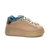 Giopiu Pia 82 Cuir Nude Fourrure Turquoise