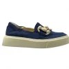 Softwaves 8.80.02 Daim Bleu